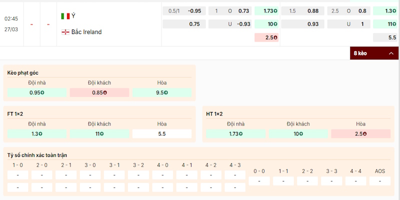 Dự đoán tỷ lệ kèo Italy vs Northern Ireland